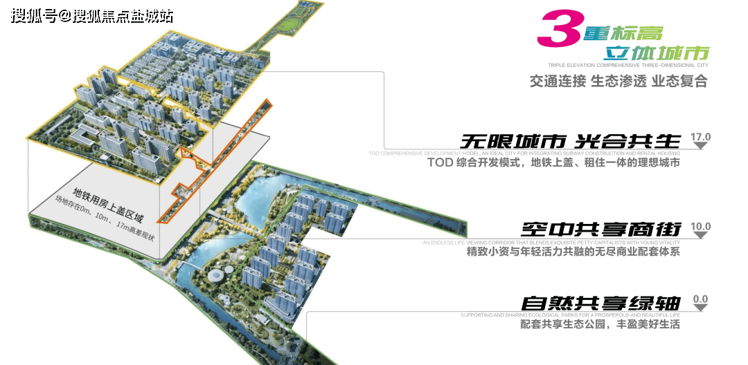 2025年保利光合跃城售楼处电话-保利光合跃城首页网站-保利
