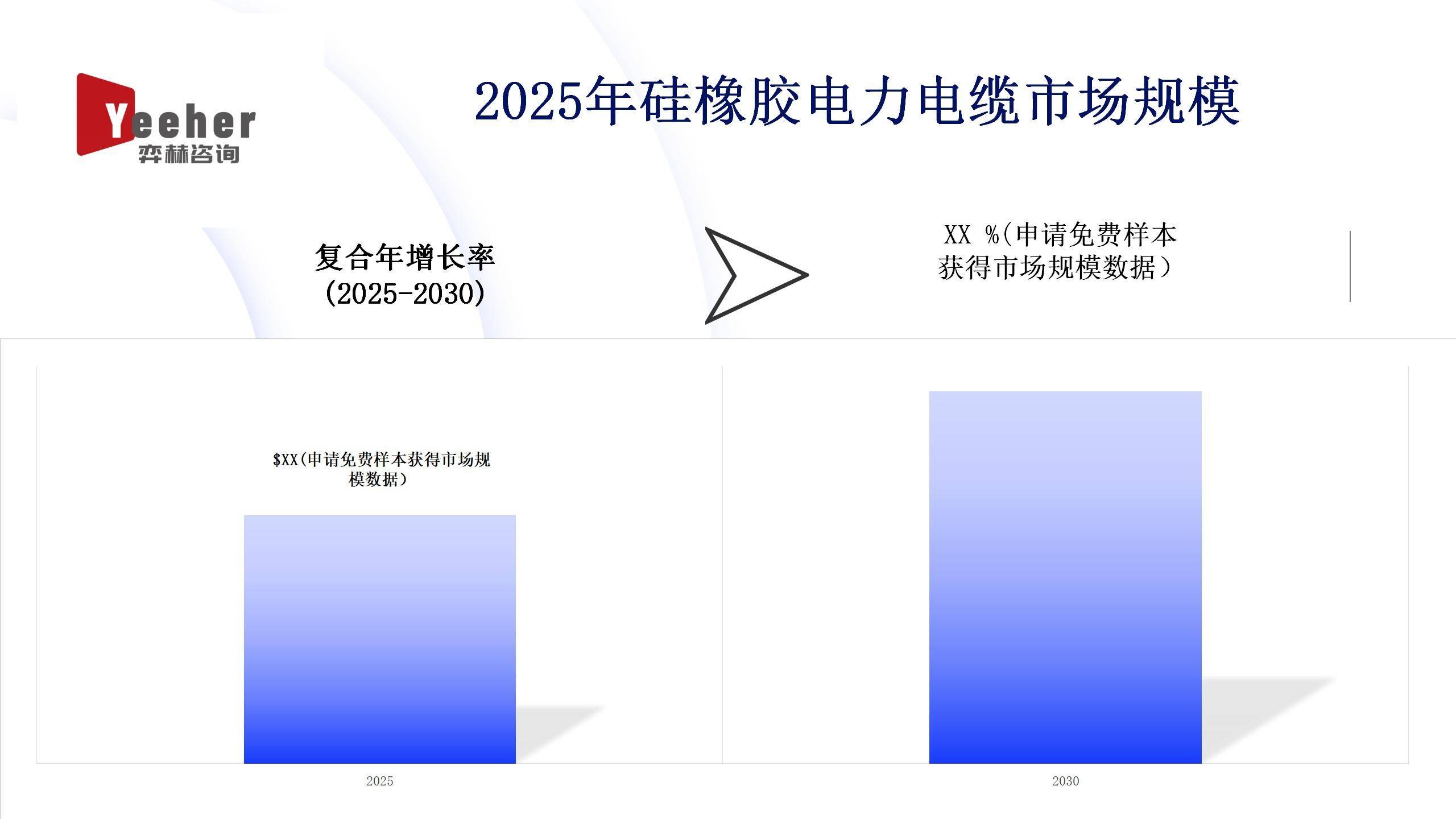 全面分析2025年硅橡胶电力电缆市场